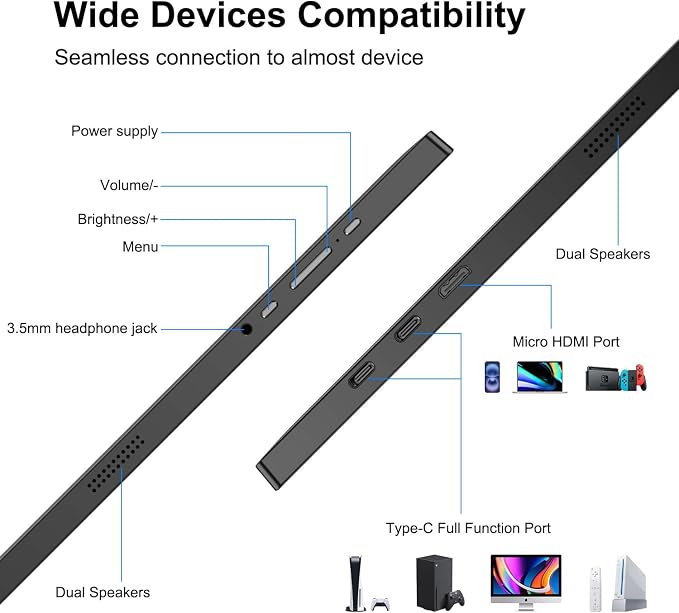 Portable Monitor 15.6" 1080P FHD USB-C HDMI, Ultra-Slim IPS Gaming Display, HDR Plug & Play, Premium Smart Cover & Screen Protector, Dual Speakers, Extended Monitor for Laptop PC MAC PS4 Xbox