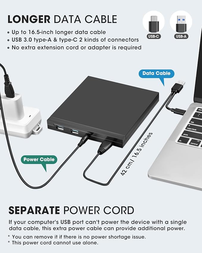ROOFULL 5 in 1 External CD DVD Drive with USB 3.0 Ports and SD Card Slot, USB-C CD Burner DVD Player Reader Writer for Laptop Desktop PC, Windows 11/10 Laptop, Mac MacBook, Linux