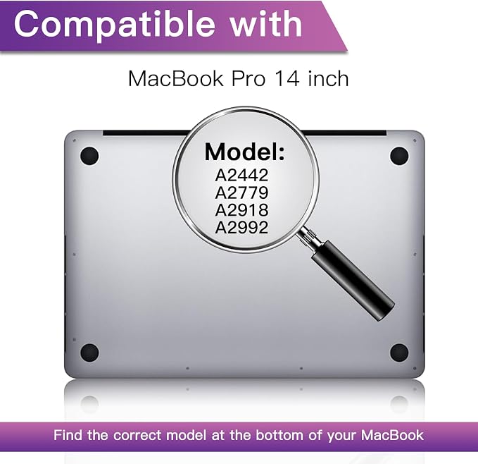Privacy Screen Compatible with MacBook Pro 14 Inch (2021-2023, M1, M2, M3), Laptop Privacy Filter Shield and Anti-Blue Light Protector (Model: A2442,A2779,A2918,A2992)