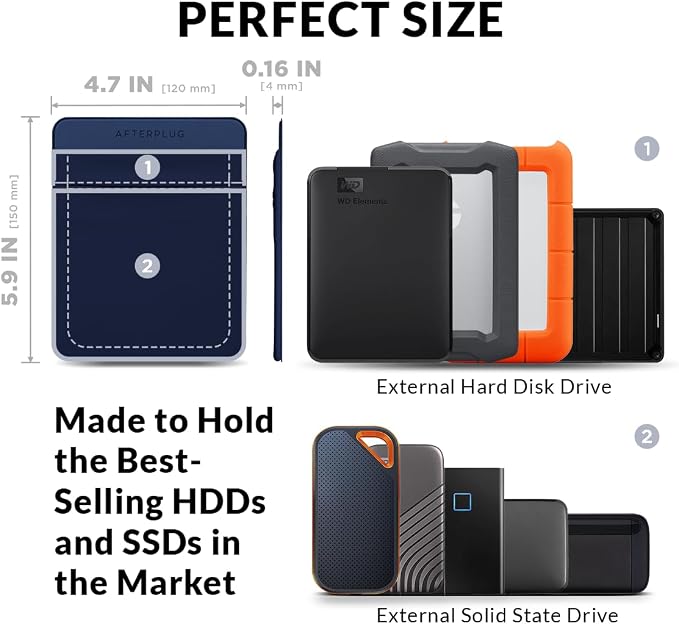 2-Pocket Adhesive Hard Drive Holder for Laptop, Stick-On Pocket Pouch for External Portable SSD, HDD, Slim Mouse and Cables (Large - Fits SSD & 2.5" Drives)