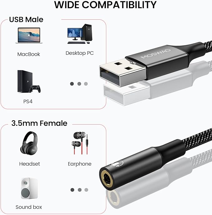 MOSWAG USB to 3.5mm Jack Audio Adapter 0.65Feet/20cm, External Sound Card Support Mic TRRS Headset with 3.5mm Aux Stereo Converter Compatible with Windows, PC, Laptop, Mac, Linux, Desktops, PS4