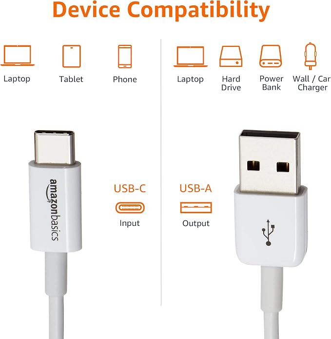 Amazon Basics USB-C to USB-A 2.0 Fast Charger Cable, 480Mbps Speed, USB-IF Certified, for Apple iPhone 16/15, iPad, Samsung Galaxy, Tablets, Laptops, 6ft, White (Pack of 2)