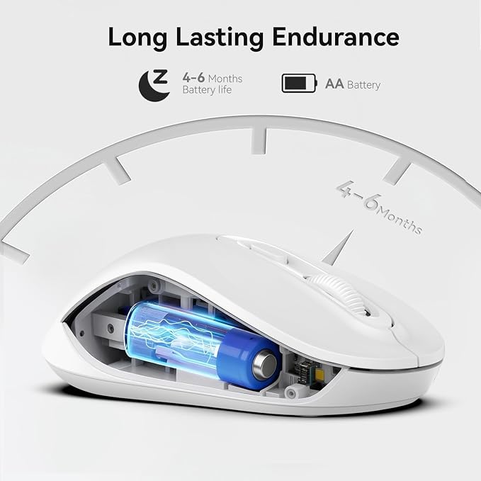 Wireless Mouse, 2026 New Model, Silent Click Ergonomic Design, Portable, 4 Buttons, Adjustable DPI (800/1200/1600), for Laptop/PC/Office (White)