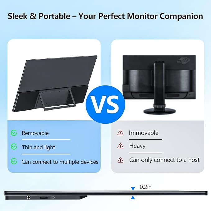 24” 4K 3840 * 2160 Portable Monitor 100Hz 120% sRGB USB-C HDMI Large Gaming Second Extender Display Monitor for MacBook Laptop,Desktiop,PS5/4, Xbox, Switch,Phone