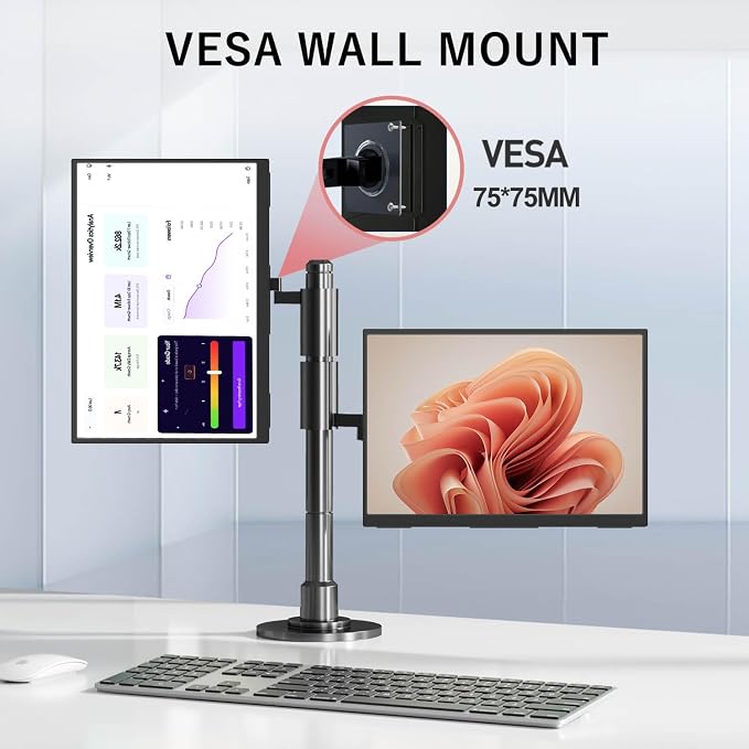 Portable Monitor 10.5'' 1920x1280 Second External Monitor for Laptop 3:2,100％sRGB,w/45° Adjustable Stand,HDMI USB-C Computer Display for Laptop PC Phone Mac
