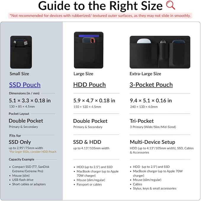 2-Pocket Adhesive Hard Drive Holder for Laptop, Stick-On Pocket Pouch for External Portable SSD, HDD, Slim Mouse and Cables (Small - Fits SSD)