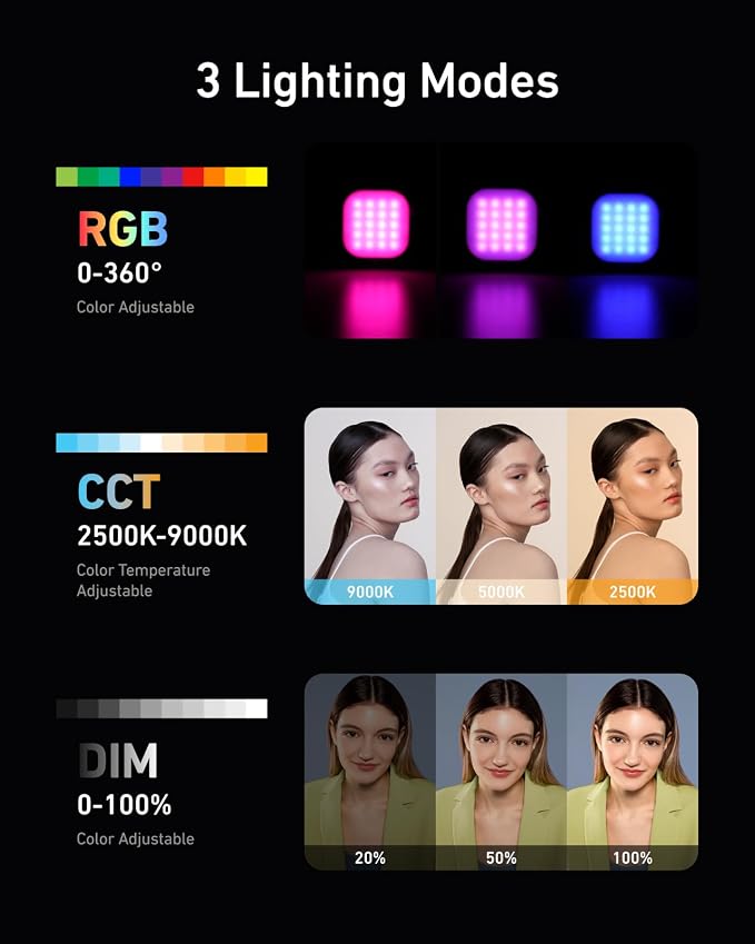 TELESIN Magnetic RGB Video Light for Phone/iPhone MagSafe/iPad/Laptop/Camera, Selfie Light 360° Full Color CRI 95+/2500-9000K Portable Photography Lighting w Clip, 2000mAh Rechargeable