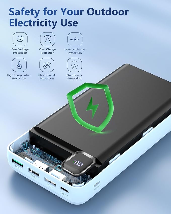 Portable Charger 50000mAh Power Bank, PD 30W Fast Charging External Battery Pack,High Capacity External Battery Pack for Camping, Portable Phone Charger for iPhone Samsung Android