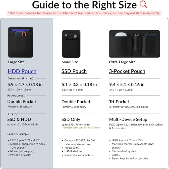2-Pocket Adhesive Hard Drive Holder for Laptop, Stick-On Pocket Pouch for External Portable SSD, HDD, Slim Mouse and Cables (Large - Fits SSD & 2.5" Drives)
