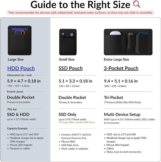2-Pocket Adhesive Hard Drive Holder for Laptop, Stick-On Pocket Pouch for External Portable SSD, HDD, Slim Mouse and Cables (Large - Fits SSD & 2.5" Drives)