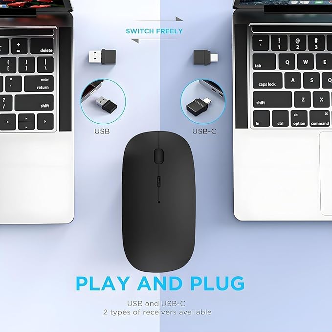 ZERU Bluetooth Mouse,Rechargeable Wireless Mouse for MacBook Pro/MacBook Air/Laptop/PC/Mac/iPad pro/Computer,Bluetooth 5.3/3.0 and 2.4GHz USB Type-C