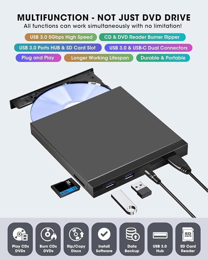 ROOFULL 5 in 1 External CD DVD Drive with USB 3.0 Ports and SD Card Slot, USB-C CD Burner DVD Player Reader Writer for Laptop Desktop PC, Windows 11/10 Laptop, Mac MacBook, Linux
