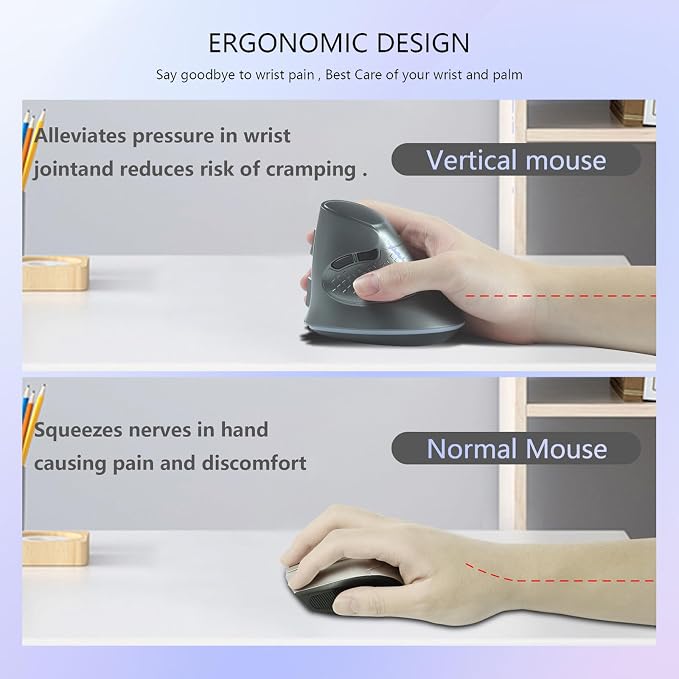 Wireless Mouse, Vertical Ergonomic Mouse 2.4G Bluetooth Dual Mode 3 DPI Rechargeable Connect Multiple Devices Vertical Mouse 6 Buttons and RGB Lights Suitable for PC Laptop Computer(Grey)