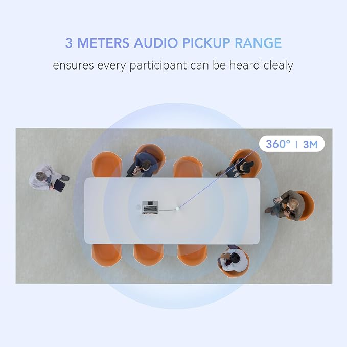 NUROUM C10 Conference Webcam with Microphone Speaker, Portable All-in-1 Design, 1080P 90° Camera for Video Conference, 10ft Voice Pickup/AI Noise Cancellation, USB Plug&Play for PC/Desktop Zoom/Teams