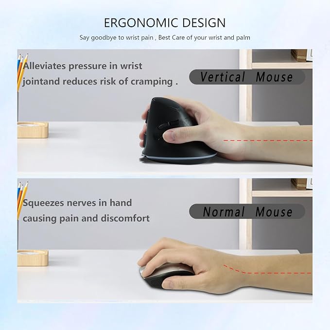 Wireless Mouse, Vertical Ergonomic Mouse 2.4G Bluetooth Dual Mode 3 DPI Rechargeable Connect Multiple Devices Vertical Mouse 6 Buttons and RGB Lights Suitable for PC Laptop Computer(Black)
