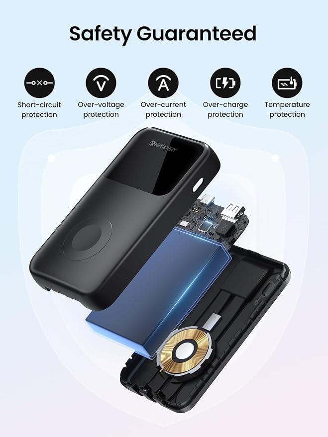 NEWDERY 5-in-1 Portable Charger 20000mAh Power Bank for Apple Watch/iPhone, PD 20W Fast Charging with LED Display, Built-in 2 Cables, Travel Battery Pack Compatible with iWatch, iPad, Samsung