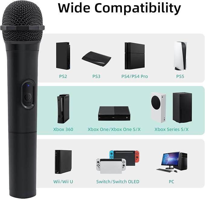 Mcbazel 2 Pack Wireless USB Gaming Microphone Compatible with Xbox Series X/S, PS5, Switch OLED, NS Switch/Switch2, PC, PS4, PS3, PS2, Xbox One X/S, Xbox One, Xbox 360, Wii