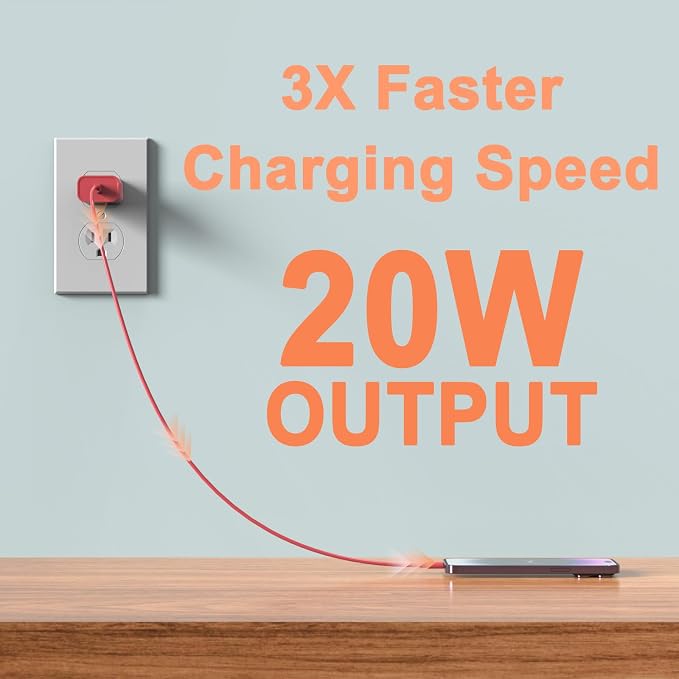 2Pack USB C Charger Block 20W, iGENJUN USB-C Power Adapter - Phone Charger with Fast Charging Capability, Type C Wall Charger for Phone 17/17 Air/17 Pro Max/16 Series, Galaxy, Pixel, Pad
