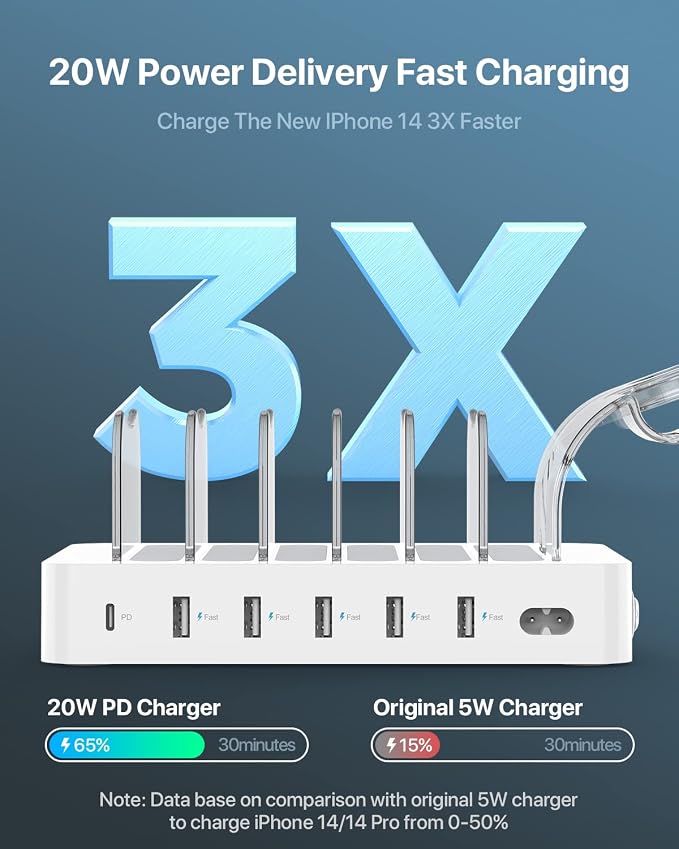SooPii 60W 6-Port Charging Station for Multiple Devices, PD 20W USB C Fast Charging for lPhone 14/13/12,6 Short Cables Included, 2 in 1 Holder,for Phones,Tablets and Others,White