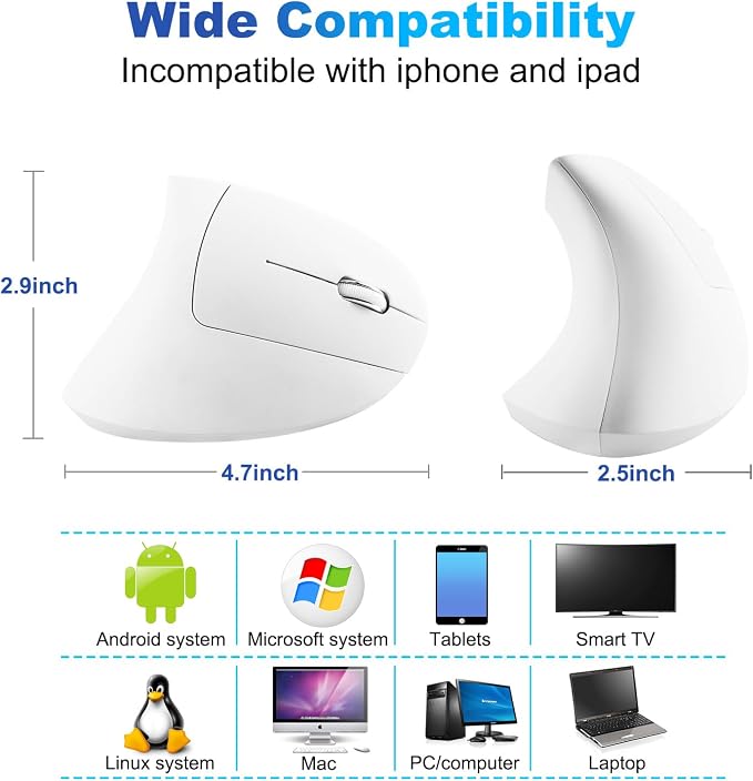 Fonicer Type C Vertical Wireless Mouse, 2.4G USB C Wireless Mouse, Ergonomic Mouse with Type C Receiver for MacBook, Computer, Laptop and All Type C Devices (White)