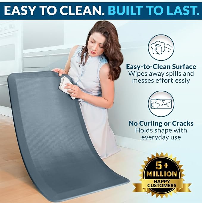 ComfiLife Anti Fatigue Floor Mat – 3/4 Inch Thick Perfect Kitchen Mat, Standing Desk Mat – Comfort at Home, Office, Garage – Durable – Stain Resistant – Non-Slip Bottom (20" x 39", Denim)