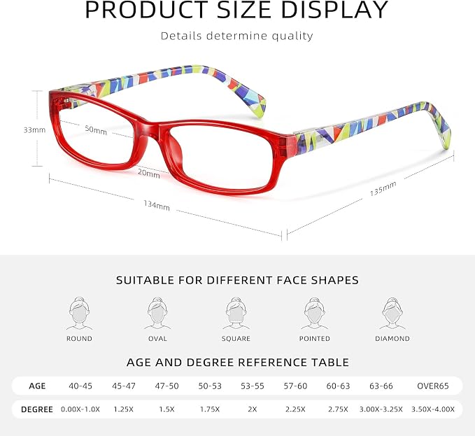 5Pack Reading Glasses for Women - Blue Light Blocking Spring Hinge Computer Readers Anti Glare UV Eyeglasses
