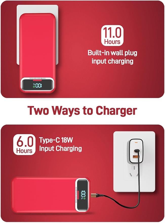 Portable Charger, 20000mAh 22.5W Fast Charging Power Bank with Built-in Cables & Wall Plug, Travel Essential External Battery Pack with LED Display, USB C Battery Phone Charger for iPhone Samsung Red