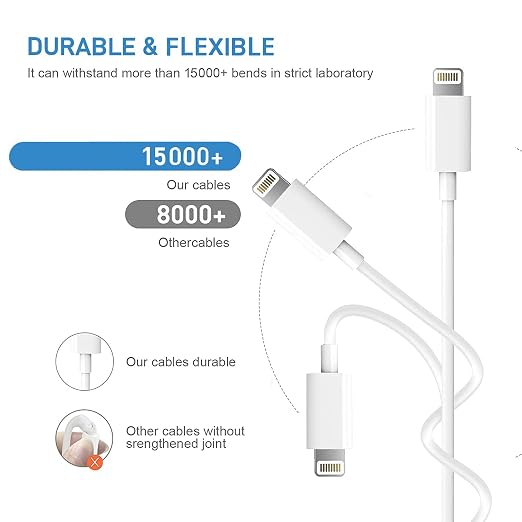 iPhone 14 13 12 11 Fast Charger [Apple MFi Certified] 2Pack PD USB C Wall Charger Type C Power Adapter Lightning Cable Cord Compatible with Apple iPhone 14/13 Pro/13/12/11/11Pro Max/XS/XR/X/8/SE/iPad