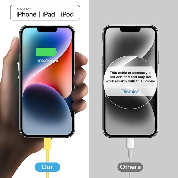 iPhone 17 16 15 Charger Fast Charging 3+3Pack 20W USB C Wall Charger with 6FT Fast Charging Cable Compatible with iPhone 17/17 Air/17 Pro/17 Pro Max/iPhone 16/15 Series, iPad Pro/AirPods -Yellow