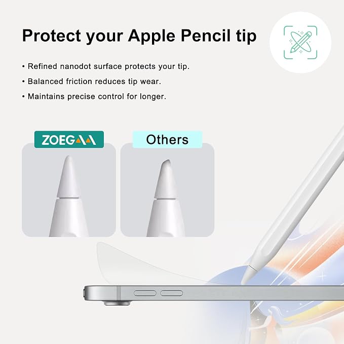 ZOEGAA (2 Pack Paper Screen Protector for iPad 9th 8th 7th Generation 10.2 inch 2021/2020/2019 Release,Screen Protector iPad 9th 8th Compatible with Apple Pencil Write, Draw and Sketch Like on Paper