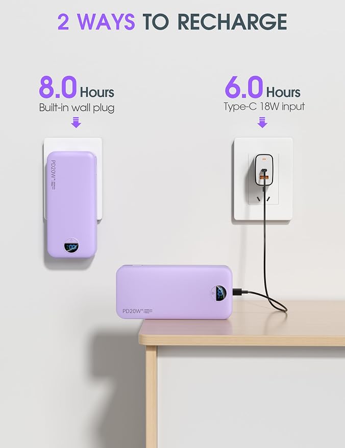 citicr Portable Charger Power Bank, 20000mAh PD20W USB C Fast Charging with Built-in Cables & Wall Plug, External Battery Pack with LED Display, Travel Essentials for iPhone, iPad, Samsung Purple