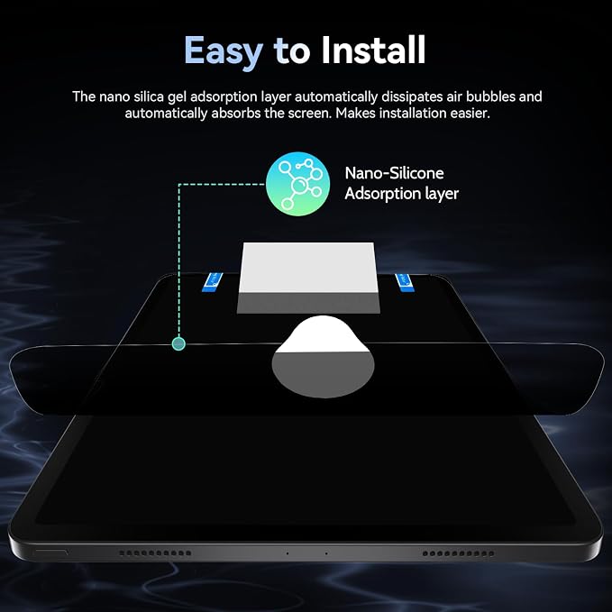 Privacy Screen Protector Compatible with iPad Pro 13 Inch M4/M5 [2024/2025 7/8th Gen], Anti Glare Blue Light Spy Filter Private, High Sensitive Bubble-Free Easy Install Black Security Screen Shield