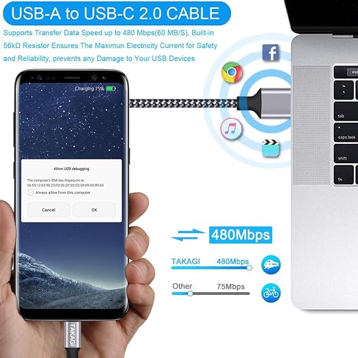 TAKAGI USB to USB C Cable (3Pack 6ft) USB A to Type C Cable Fast Charging Nylon Braided Data Sync Transfer Cord USB C Charger for iPhone 17 Pro Max/17 Air/16e/16 15 Pro/15 Plus/Galaxy S20 S10 Note 20