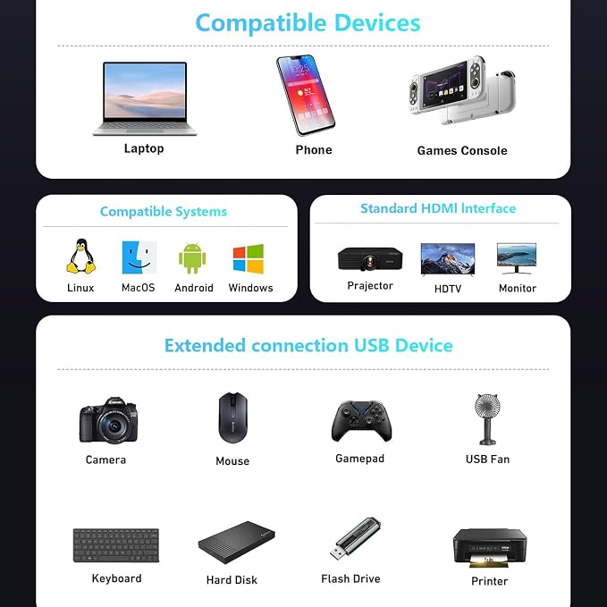 USB C HUB, USB C Adapter 11 in 1 Dongle with 4K HDMI, VGA, PD 100W, 1 X USB 3.0, 3 X USB 2.0 Ethernet, SD/TF Card Reader, 3.5mm Headphone Jack for iPhone 16/15 MacBook Pro/Air, Other Type C Laptops