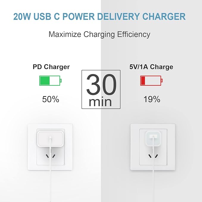 iPhone Charger Fast Charging 10FT iPhones 17 16 15 Charger 3 Pack Type C Chargers USB C Charger Compatible with iPhone Air 17/17 Plus/17 Pro/17 Pro Max/16/16 Plus/16 Pro/16 Pro Max/15