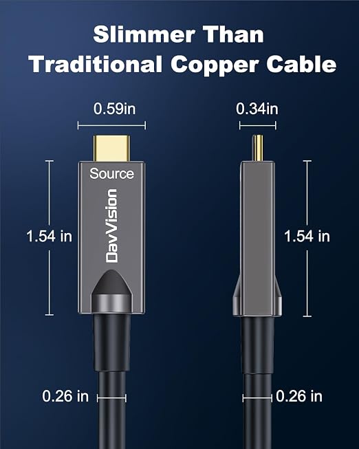Full-Featured Fiber Optic USB C Video Cable 50FT, Support 4K@60Hz,10Gbps,PD 60W,USB 3.2 Active Optical Cable Built in German SiliconLine Chip for Logitech Camera,VR,Laptop,Video Conference
