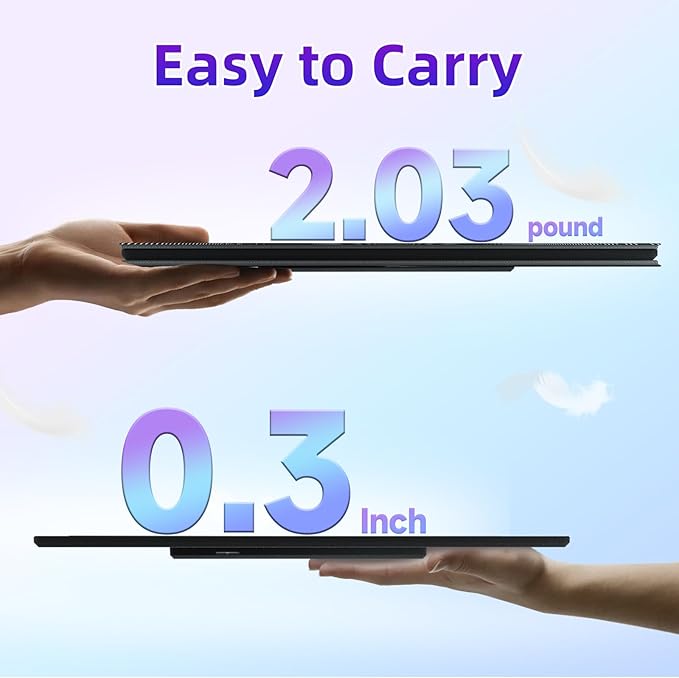 Portable Laptop Screen Extender - 15.6" FHD 1080P Laptop Monitor Extender Portable 85% NTSC Display USB-C/USB-A/HDMI for Windows Mac Work Travel