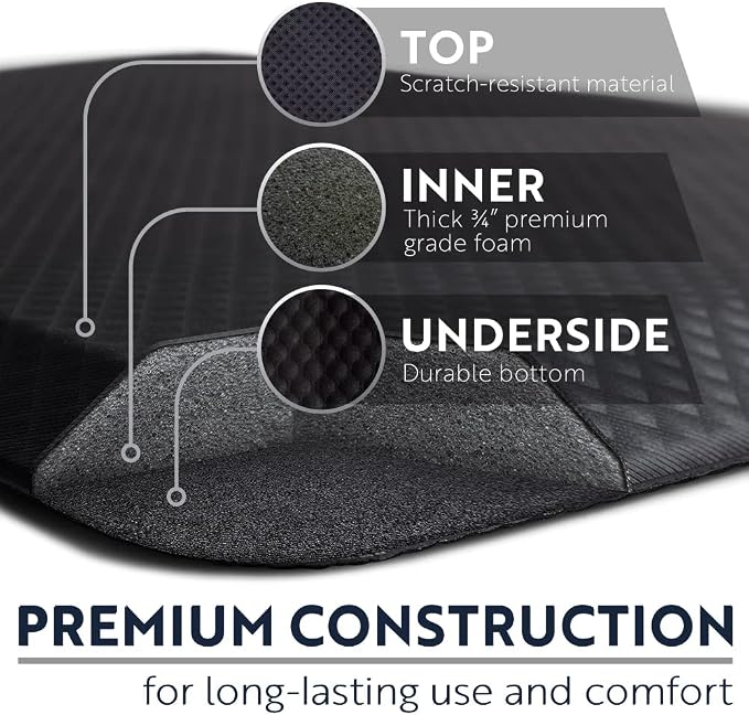 KANGAROO Cushioned Anti Fatigue Mats for Kitchen Floor, Reduce Foot, Knee, Back Pressure, 3/4 Inch Thick Ergonomic Mat, Waterproof Comfort Rug for Under Sink, Standing Desk, Store Floors, 20x32, Black