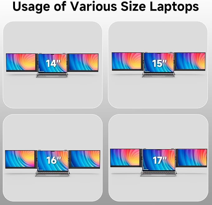 BOSII Laptop Screen Extender Monitor - Triple 14" Ultra Thin IPS FHD 1080P Portable Monitors for 13.3"-17" Laptops Compatible with Windows Mac Travel Work