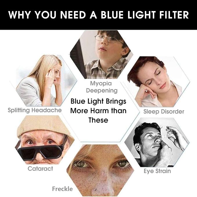 PYS Screen Protector for MacBook Pro 13 Inch (2016-2022, M1/M2) / MacBook Air 13 Inch (2018-2020, M1), Anti Blue Light and Anti-Glare, Anti-Fingerprint, Easy to Install, Relieve Eye Strain