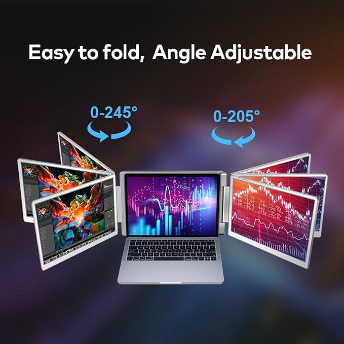 16" Laptop Screen Extender Triple Display - 2560x1600P QHD Portable Monitor, USB C Detachable Plug & Play Extender for 12" -17" Laptops - Compatible with Windows/Android/PS4/MacBook