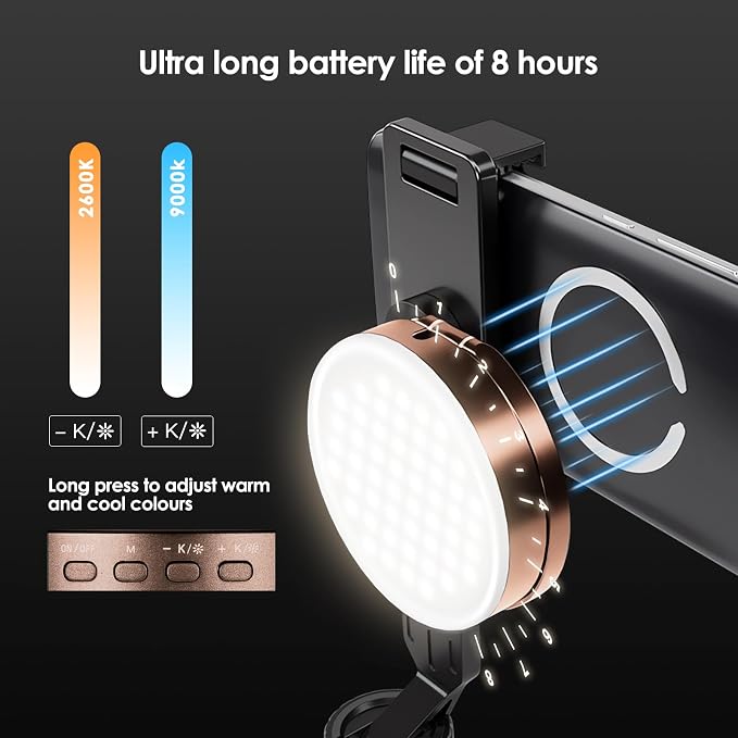 Magnetic Selfie Light, Portable Fold Selfie Light for iPhone, with Phone Mount Function, Light for Phone/iPad/iPhone/Camera, Fill-in Light for Photography/TikTok/Vlog/Video/Makeup/Conference (Pink)