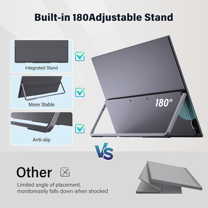 nnoView 15.6" Portable Monitor 120Hz 2K QHD 2160x1440 | 100% sRGB HDR | Second Monitor with 2 USB-C & HDMI Ports |Travel Monitor for Laptop MacBook/Switch/PS5/Xbox(Adapter Not Included)