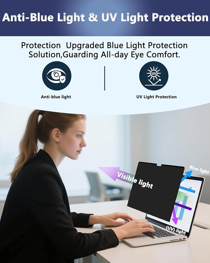 Magnetic Privacy Screen Protector for MacBook Air 13.6/13 Inch (2022-2026, M2, M3,M4,M5), Removable Matte Laptop Privacy Filter Shield with MacBook Air 13.6 Inch, Anti Blue Light and Glare