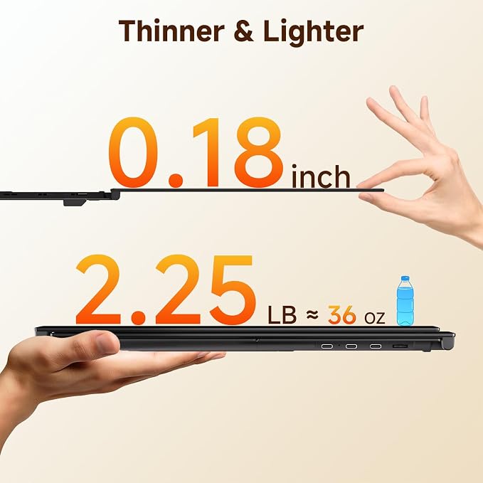 14" Laptop Screen Extender, 0.18" Ultra-Thin Laptop Monitor, Stable Damping Stand with 90° Rotation, 180° Rotation Dual Screen, Extra Compatible with Windows/Mac/Android/Switch/PS Fits 13"-17" Laptops