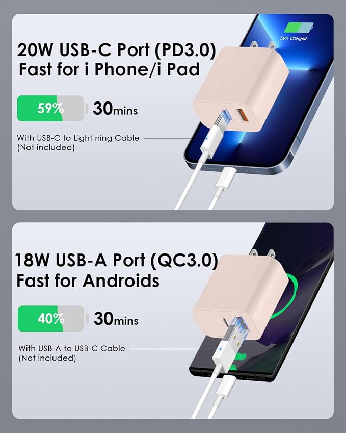 [4 Pack] USB C Charger Block Fast Charging Multiport Adpater [PD 20W USB-C & QC 3.0 USB-A Port] for i Phone 17/16/15/14/13/12/11/X/8, i Pad, Galaxy, Google, Galaxy & More [Pink]