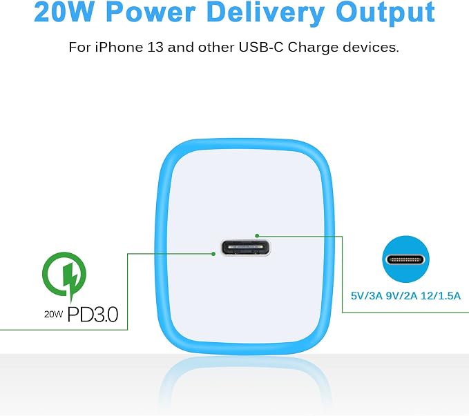 USB C Box,GiGreen 20W Fast Wall Charger Plug Power Adapter for Samsung Galaxy S25 Ultra/S24FE/A16 5G/A15/A54/A56/A13/S23/A53/A23/Z Fold 7 6/S21/A03s/S22,iPhone 16 Pro Max/15/14/13/12/11,Pixel 9 Pro/8a