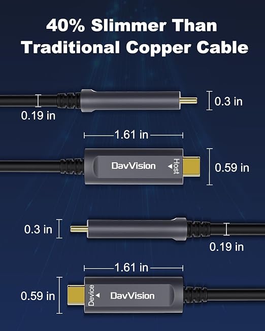 USB C Fiber Optic Cable 50 FT, 10Gbps USB 3.2 Gen2 Active USB C Cable with German SiliconLine Chip, Ultra Slim & Long Distance for Logitech 4K Camera,VR/AR,Video Conference,Industrial System