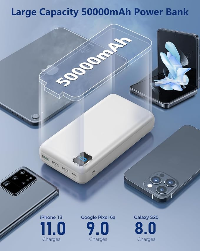 Portable Charger 50000mAh Power Bank, PD 30W Fast Charging External Battery Pack,High Capacity External Battery Pack for Camping, Portable Phone Charger for iPhone Samsung Android