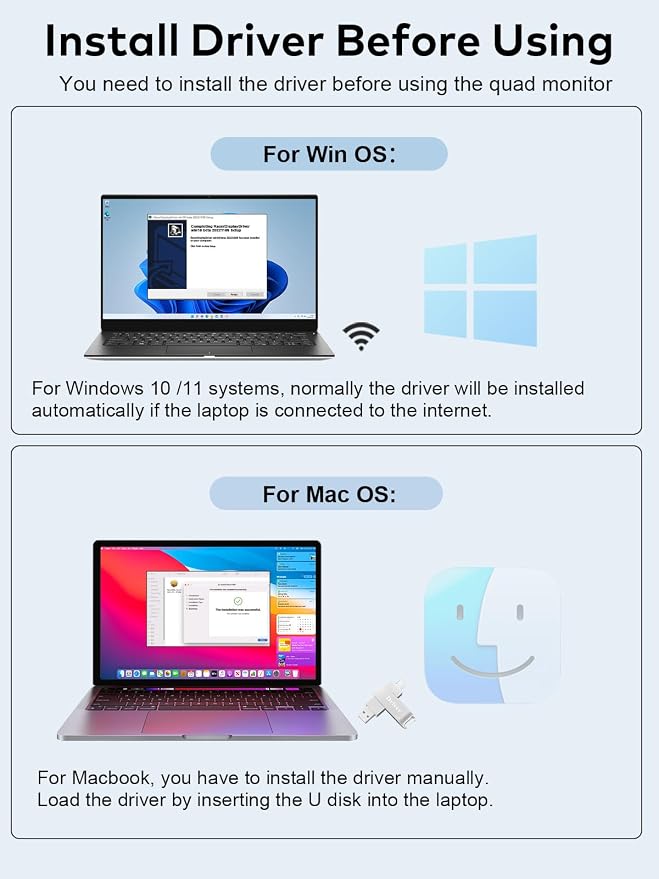 15.3" Laptop Screen Extender, FHD 1200P IPS Portable Monitor for Laptop, Triple Screen Quad Monitor for 13-17.3" Laptops, Compatible with Win and Mac OS(M1/M2/M3/M4/M5)-S980 Pro